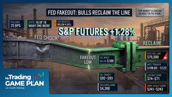 Gareth Soloway trading game plan for September 17, 2026 — Fed hawkish shock volatility with technical setups for yields, oil, Bitcoin, and gold