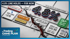 My Trading Game Plan Revealed - 09/02/2026: Yields and Oil Drive Stocks Ahead of Fed; S&P 7570 Key Level