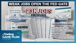 Gareth Soloway trading game plan 08/07/2026: NFP miss, collapsing yields, S&P 500 targets, gold, Bitcoin breakouts — Verified Investing