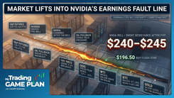 My Trading Game Plan Revealed – 05/20/2026: Oil, Yields & Nvidia Drive a Critical Market Test