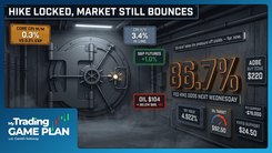 Gareth Soloway trading game plan for September 11, 2026 — hot CPI print, Fed hike priced in, oil rejection at $104 fuels S&P rally and Bitcoin bull flag at $76k
