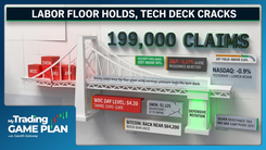 My Trading Game Plan Revealed - 08/06/2026: Tech Chip Earnings Rout Nasdaq Divergence and High-Probability Trading Setups