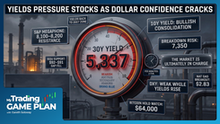 Gareth Soloway game plan 08/18/2026 — bond market rules, yields surge, S&P megaphone, Bitcoin holds 64K