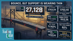 S&P 500 and NASDAQ testing critical support levels with SMH chart analysis for 10/19/2026