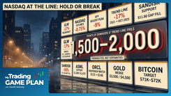 My Trading Game Plan thumbnail — Gareth Soloway on semiconductor crash, NASDAQ trendline risk, AI selloff, and Bitcoin analysis July 28 2026