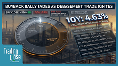 Trading The Close recap 08/19/2026 — dollar drop from debt buyback, gold and crypto rally, semiconductors diverge