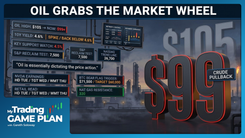 My Trading Game Plan Revealed - 05/18/2026: Oil and 10-Year Yields Drive Stock Reversal Nvidia Earnings and Bitcoin $71,500 Trigger