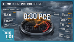 Trading The Close market recap for 10/28/2026 — FOMC pause, sticky inflation, tech divergence and oil setup