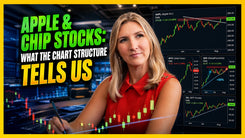 Four Stocks With Defined Levels: Apple, Intel, GFS, and CCL