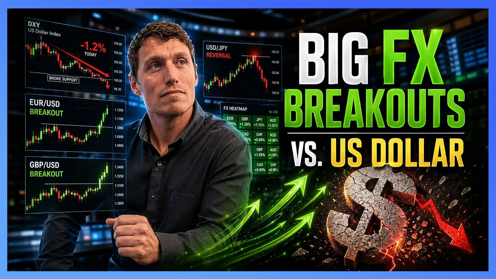 The USD Bear Flag: The Catalyst for a Global Currency Breakout