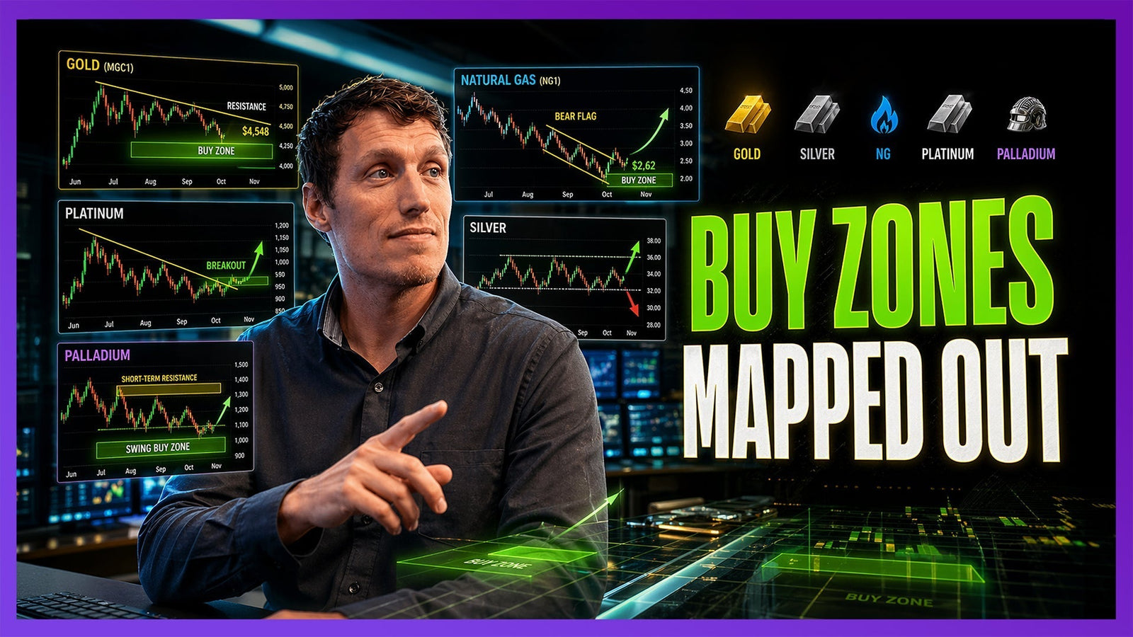 Precious Metals Pressing Against Resistance — Here Are the Levels That Matter