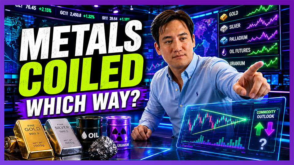 Gold's Biggest Setup in Years: Drop 36% or Rally 24%?