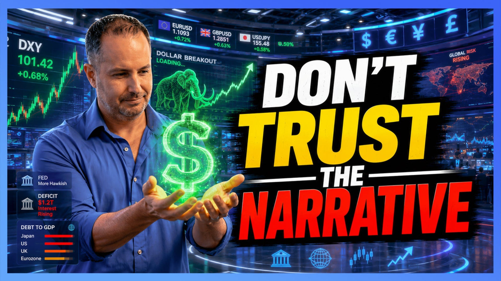 Dollar Breakout Test: Why Gareth Is Skeptical of the Move