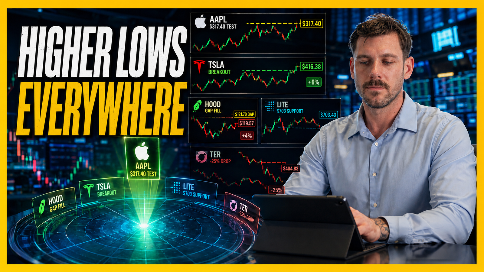 Higher Lows vs. Broken Structure: 5 Stocks Defining a Quiet Monday