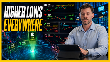 Stock charts comparing higher-low structure in Apple, Tesla, Robinhood versus breakdown in Lumentum and Teradyne