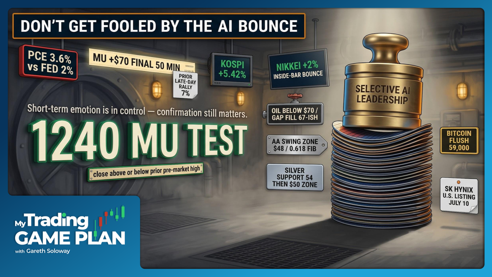 My Trading Game Plan Revealed - 06/25/2026: Semiconductor Shakeout AI Margin Risk and Precious Metals Flush