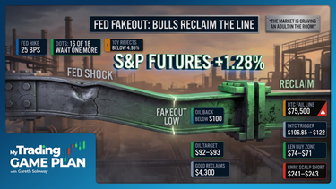 My Trading Game Plan Revealed - 09/17/2026: Fed Hawkish Shock Sparks Volatility, Yields Oil Bitcoin Technical Setups