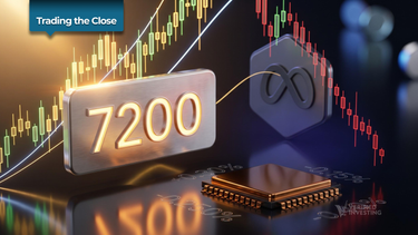 Trading The Close Market Recap - 04/30/2026: Markets Overextended as Nasdaq Nears 25,000 — 'Third Hit' Trendline Strategy & AI Earnings