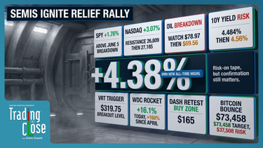 Trading The Close Market Recap - 06/15/2026: Peace Deal Spurs Semiconductor-Led Rally; Oil Breaks Down, Yields Rise