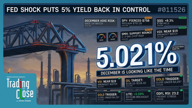 Trading The Close Market Recap - 09/16/2026: Fed's Hawkish Cut Sparks 10-Year Yield Surge — Tech Resilient, Small Caps Weaken