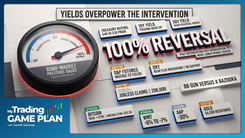 Gareth Soloway game plan 08/20/2026 — Treasury intervention, dollar breakdown, Bitcoin rally, plus gold, oil, Walmart and AAP setups