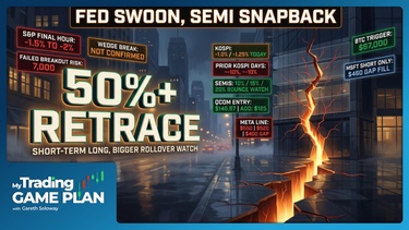 My Trading Game Plan Revealed - 07/30/2026: Fed Doubt Sparks 30-Year Yield Surge S&P Wedge Semis Rebound Gold $13,000 Target