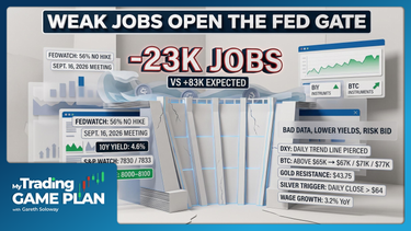 Gareth Soloway trading game plan 08/07/2026: NFP miss, collapsing yields, S&P 500 targets, gold, Bitcoin breakouts — Verified Investing