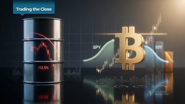 Trading The Close Market Recap - 03/16/2026: Triple Witching Relief Rally, 10-Year Yield Pullback & Oil Volatility