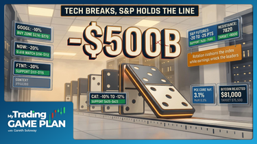 My Trading Game Plan Revealed - 10/29/2026: Tech Earnings Meltdown NASDAQ Crash as S&P Holds on Institutional Rotation
