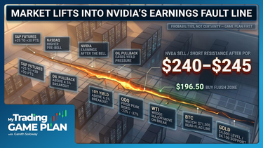 My Trading Game Plan Revealed – 05/20/2026: Oil, Yields & Nvidia Drive a Critical Market Test