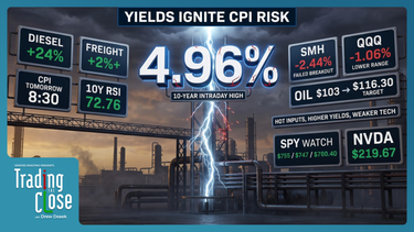 Trading The Close Market Recap - 09/10/2026: Diesel Surge Sends Yields Soaring, Stocks Brace for CPI