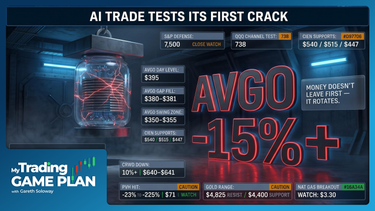 My Trading Game Plan Revealed - 06/04/2026: Broadcom Shock Tests AI Bubble, Tech Selloff and Sector Rotation
