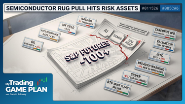 My Trading Game Plan Revealed - 05/15/2026: Semiconductor Rug Pull and Historic Breadth Divergence as Yields Rise
