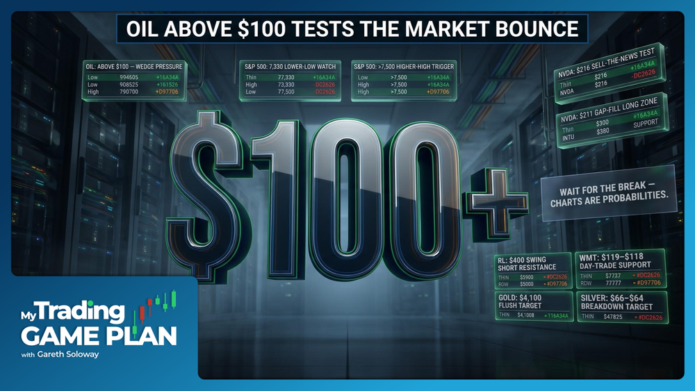 My Trading Game Plan Revealed - 05/21/2026: Oil Surge and Rising Yields Pressure Stocks Nvidia $5.7T Valuation and SpaceX IPO Flash Warning