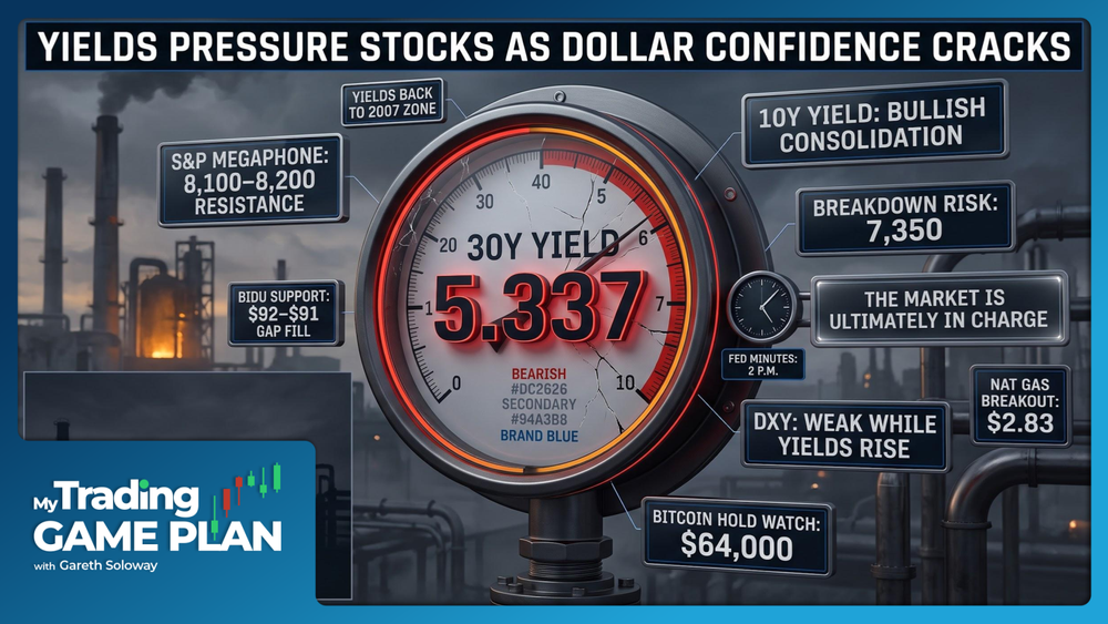 Gareth Soloway game plan 08/18/2026 — bond market rules, yields surge, S&P megaphone, Bitcoin holds 64K