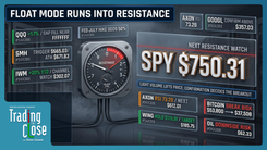 Drew Dosek Trading The Close 06/30/2026 market recap — end-of-quarter window dressing, hawkish JOLTS, SMH and Bitcoin setups
