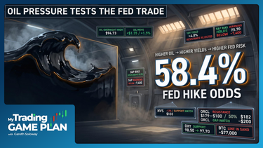 My Trading Game Plan Revealed - 09/08/2026: Fed CPI Risk and Key Levels for Yields, Oil, S&P 500 and Bitcoin