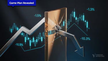 My Trading Game Plan Revealed - 02/04/2026: Markets Break Down, Nasdaq Eyes 20,000, AMD Gap Fill, Bitcoin Short-Term Bounce