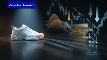 My Trading Game Plan Revealed - 04/01/2026: Geopolitics and Rising Yields Drive Volatility, Earnings, Meta, Gold and Bitcoin