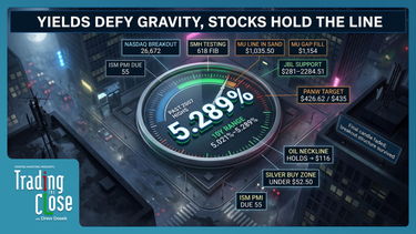 Trading The Close Market Recap - 09/30/2026: 10-Year Yield Surge vs. Tech Breakouts — Key Levels to Watch