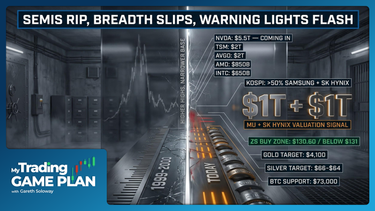 My Trading Game Plan Revealed - 05/27/2026: Semiconductor Concentration And Market Breadth Warning