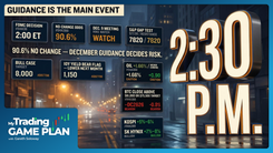 My Trading Game Plan Revealed - 10/28/2026: FOMC Volatility, S&P 500 Toward 8000, Oil Breakout and Bitcoin at 81K