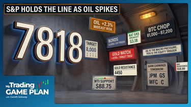 My Trading Game Plan Revealed - 10/12/2026: Oil Spike, S&P 7,818 Breakout Watch, Gold Weakness