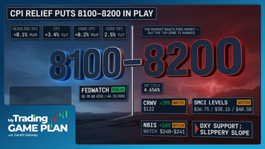 Gareth Soloway trading plan thumbnail for 08/12/2026 covering in-line CPI market shift, bond slide, S&P 500 target at 8100, and Bitcoin technical setup