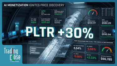 S&P 500 at all-time highs August 4 2026 with AI monetization tech rally and Palantir +30% surge — Verified Investing