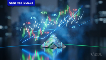 My Trading Game Plan Revealed - 12/15/2025: Market Hits a Brick Wall, Mega-Cap Rotation, 10-Year Yield Pivot and High-Probability Trade Setups