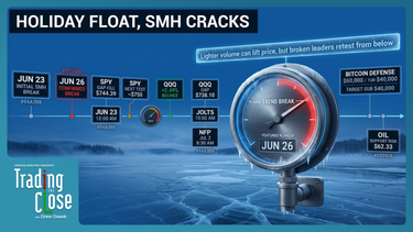 Trading The Close Market Recap - 06/29/2026: Holiday-Short Week — Low-Volume Rally, SMH Breakdown & Tech Tests