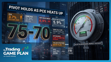 My Trading Game Plan Revealed - 08/26/2026: PCE, S&P 7570 Pivot and Nvidia Options Signal Market Direction
