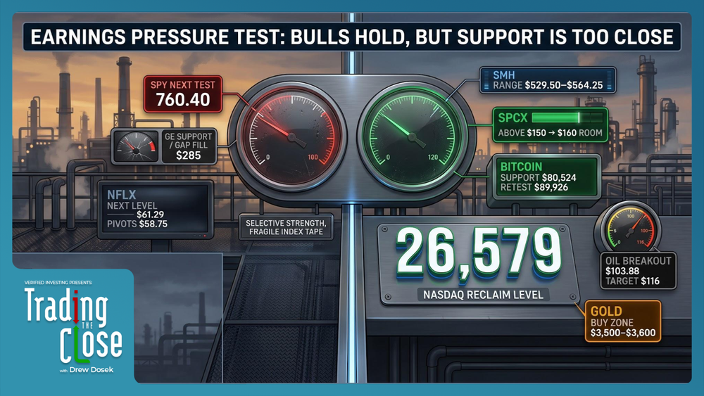 Trading The Close Market Recap - 10/20/2026: Earnings Season Kicks Off: NASDAQ Tension, Semiconductors, Oil & Gold Outlook