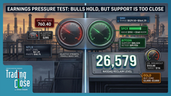 Market recap for 10/20/2026 covering NASDAQ tension, semiconductors, oil and gold during earnings season